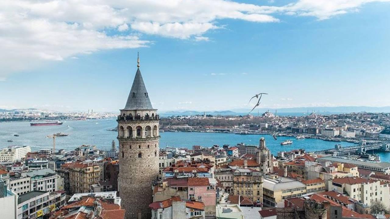 Turizm